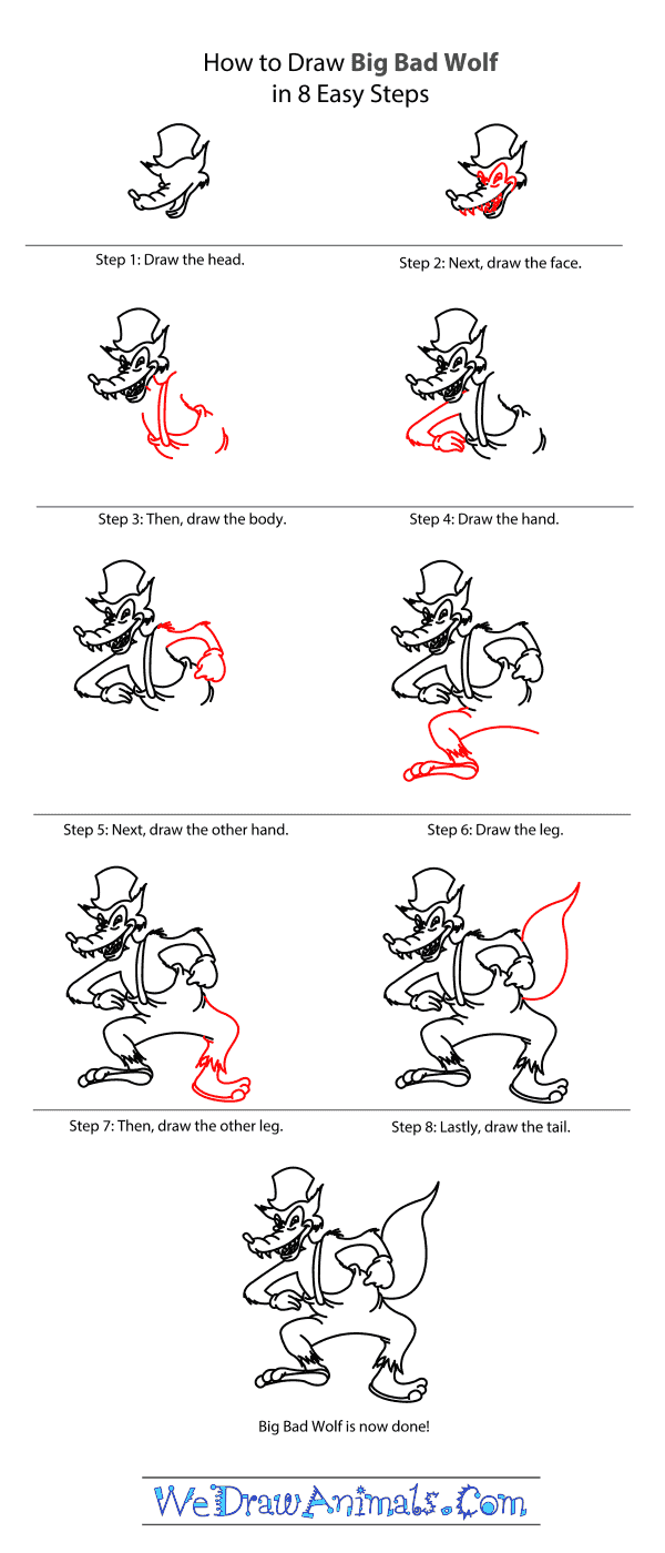 How to Draw Big Bad Wolf - Step-by-Step Tutorial