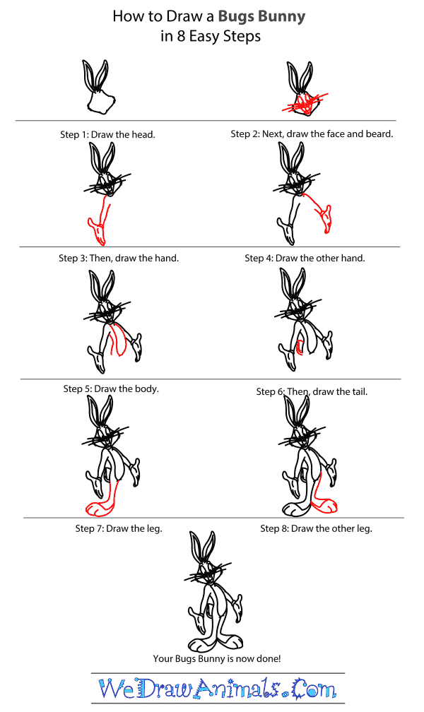 How to Draw Bugs Bunny - Step-by-Step Tutorial