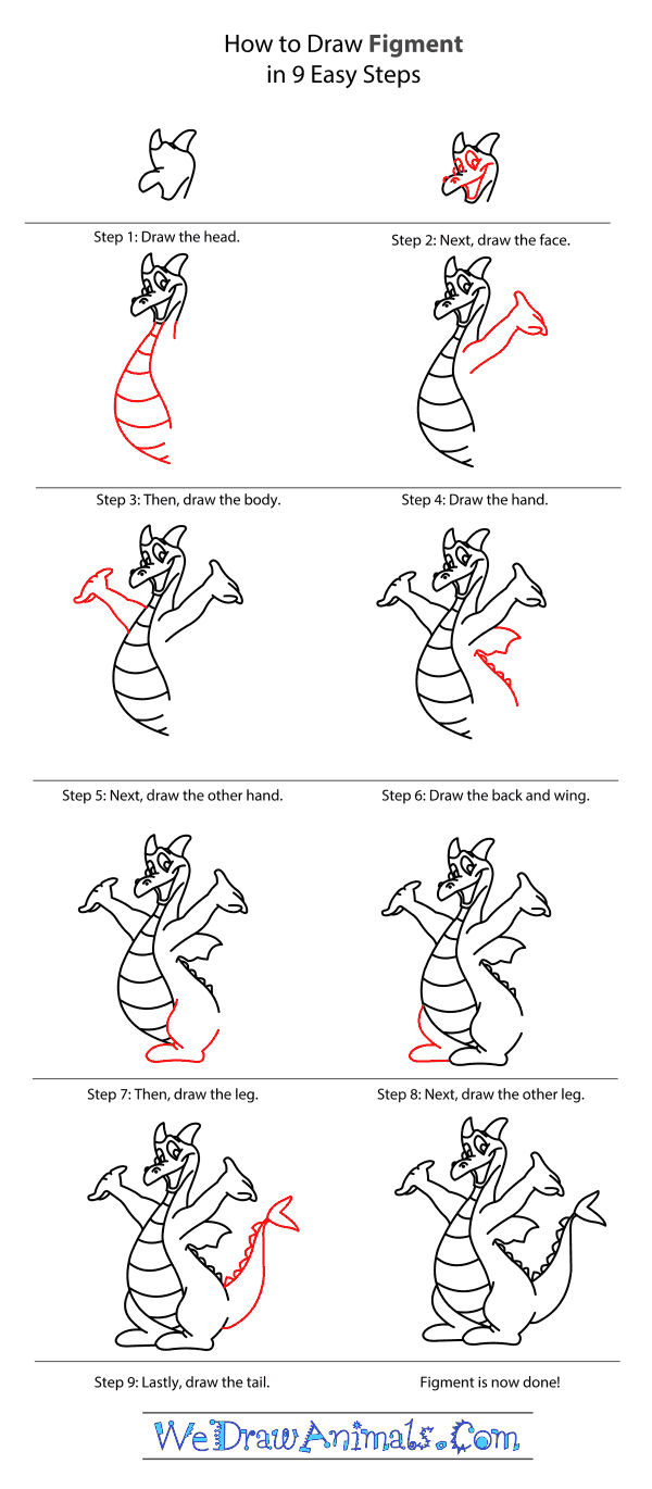 How to Draw Figment From Disney - Step-by-Step Tutorial
