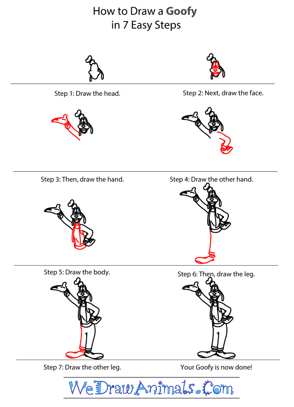 How to Draw Goofy - Step-by-Step Tutorial