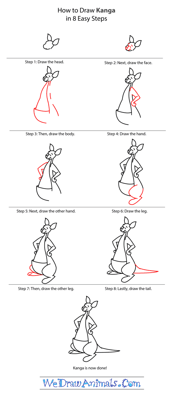 How to Draw Kanga From Winnie The Pooh - Step-by-Step Tutorial
