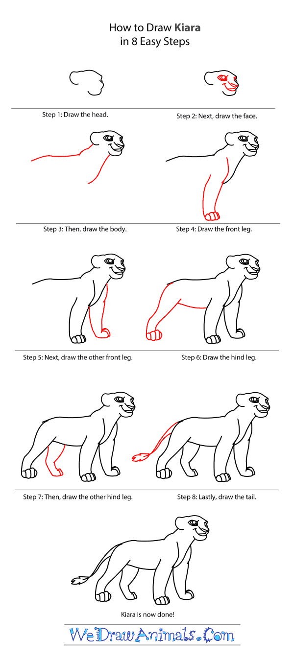 How to Draw Kiara From The Lion King - Step-by-Step Tutorial