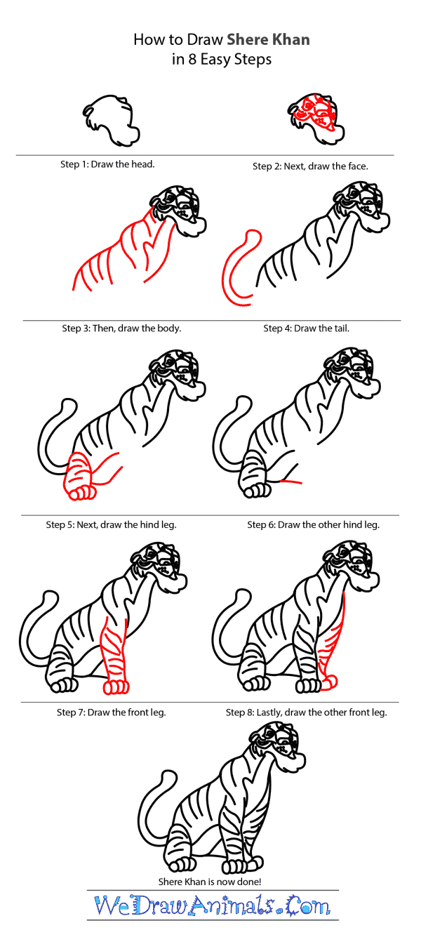 How to Draw Shere Khan From Jungle Book - Step-by-Step Tutorial