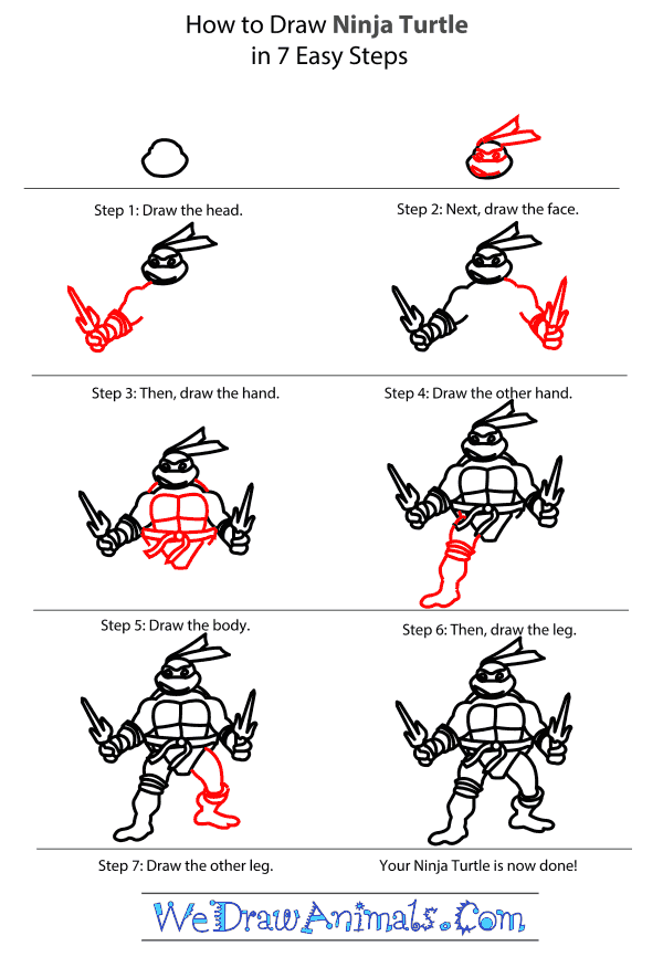 How to Draw The Ninja Turtles - Step-by-Step Tutorial