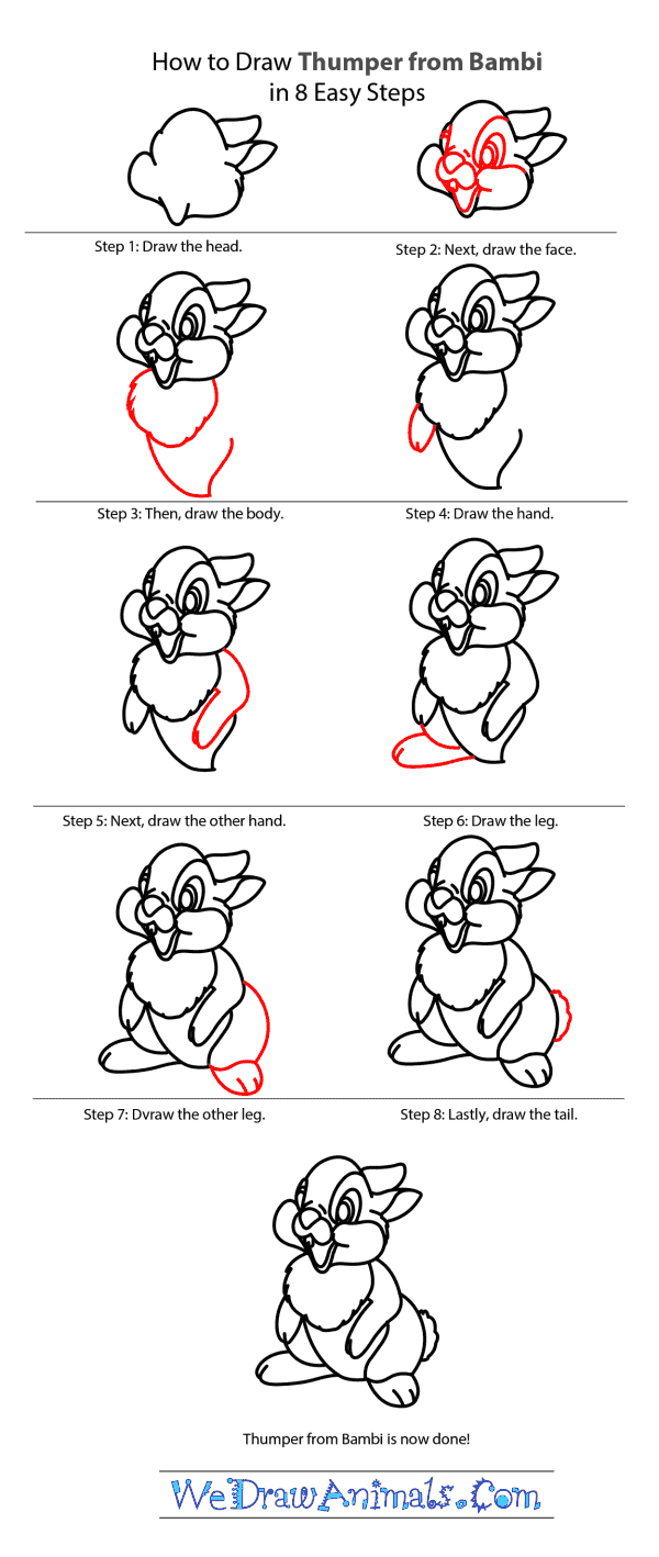 How to Draw Thumper From Bambi - Step-by-Step Tutorial