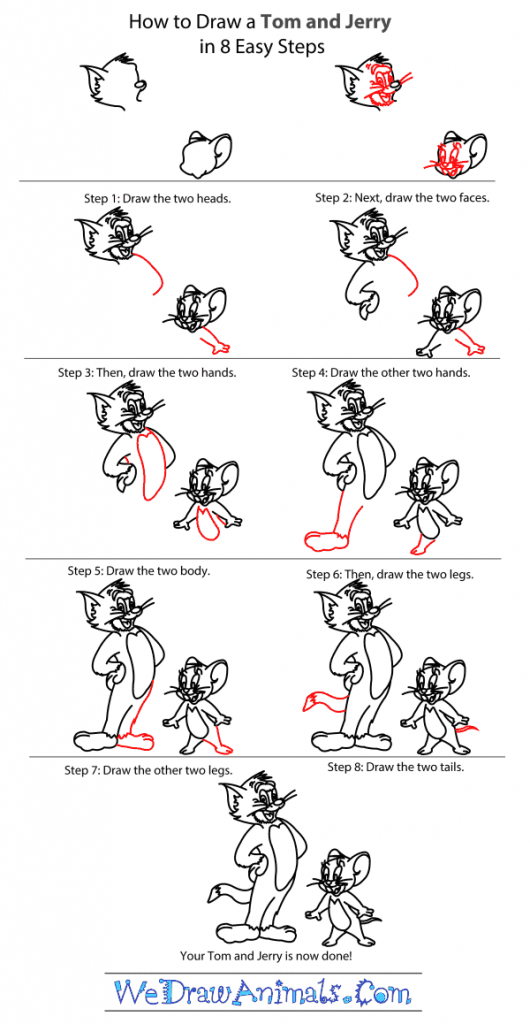 How To Draw Tom And Jerry   Tom And Jerry Tutorial 530x1024 