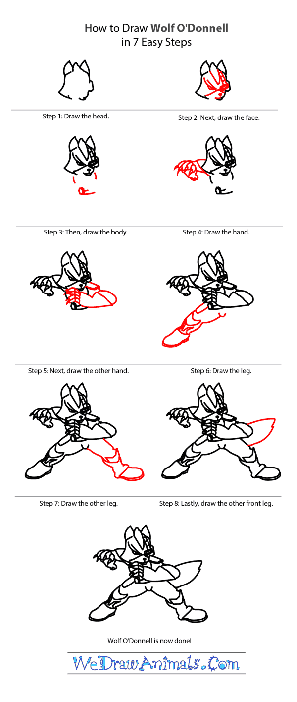 How to Draw Wolf O'Donnell From Star Fox - Step-by-Step Tutorial