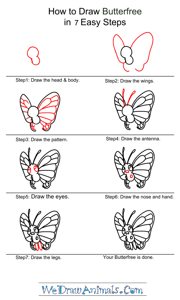 How to Draw Butterfree - Step-by-Step Tutorial