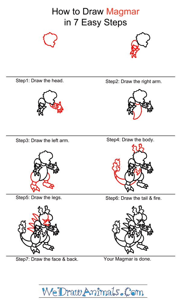 How to Draw Magmar - Step-by-Step Tutorial