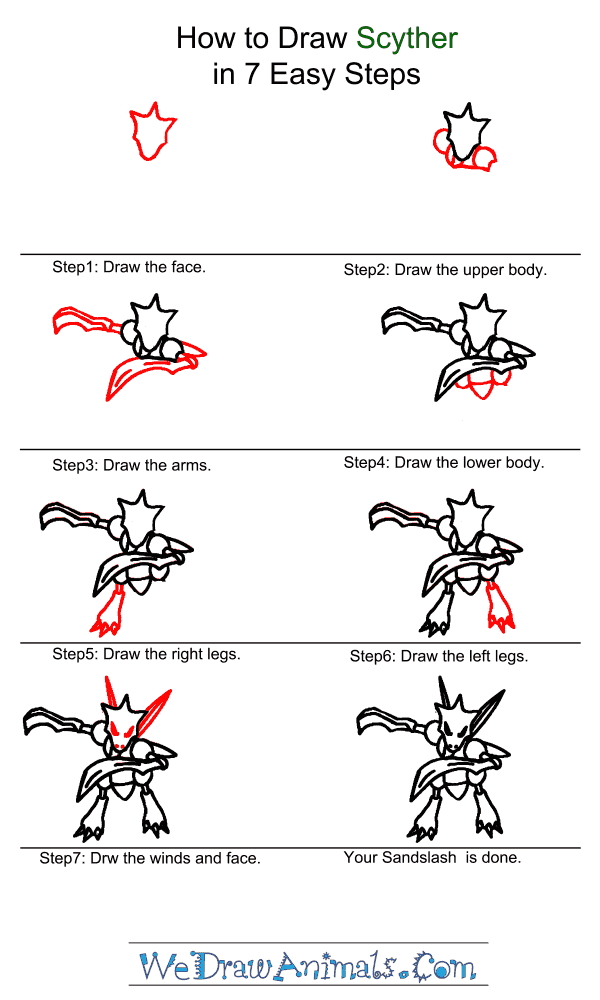 How to Draw Scyther - Step-by-Step Tutorial