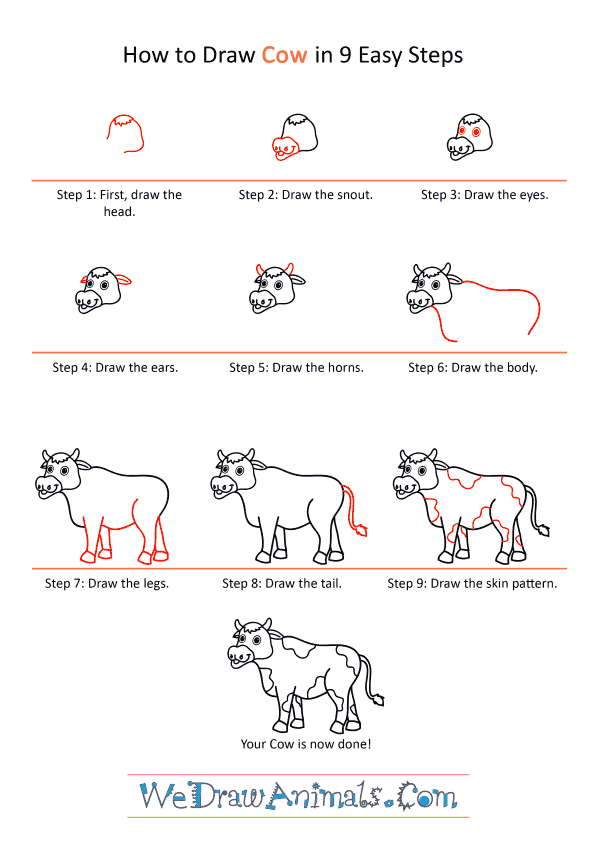 How to Draw a Cartoon Cow - Step-by-Step Tutorial