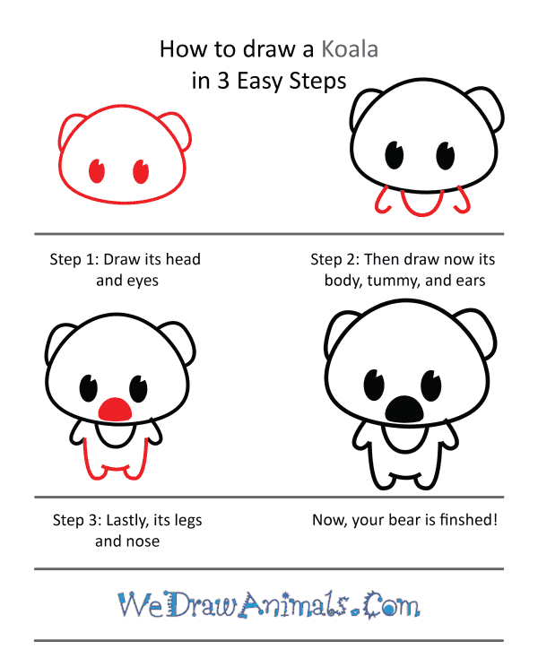How to Draw a Cute Koala - Step-by-Step Tutorial