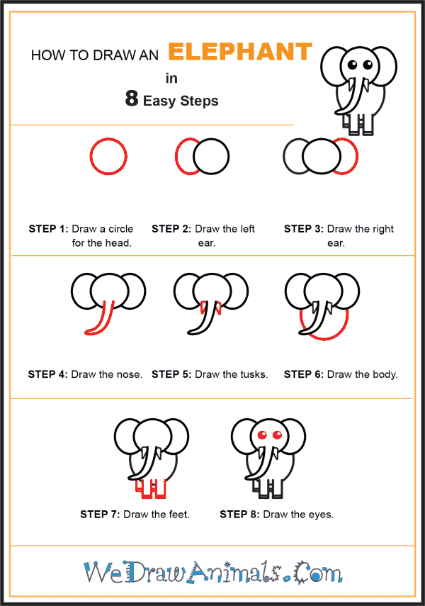 How to Draw an Elephant for Kids - Step-by-Step Tutorial
