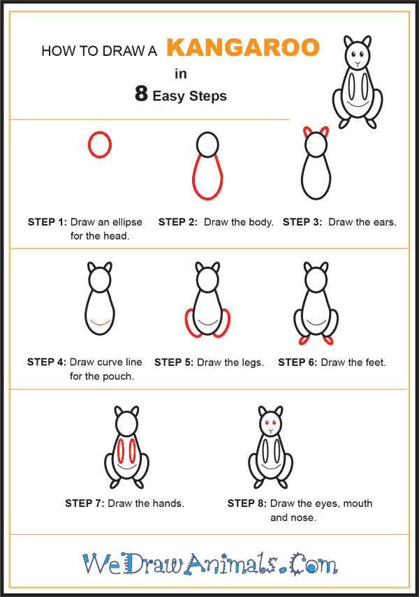 How to Draw a Kangaroo for Kids - Step-by-Step Tutorial
